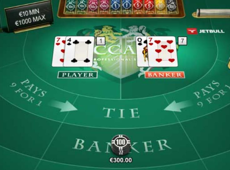 SLOTVIP Baccarat Online: Rahasia Menang Besar Tanpa Ribet!
